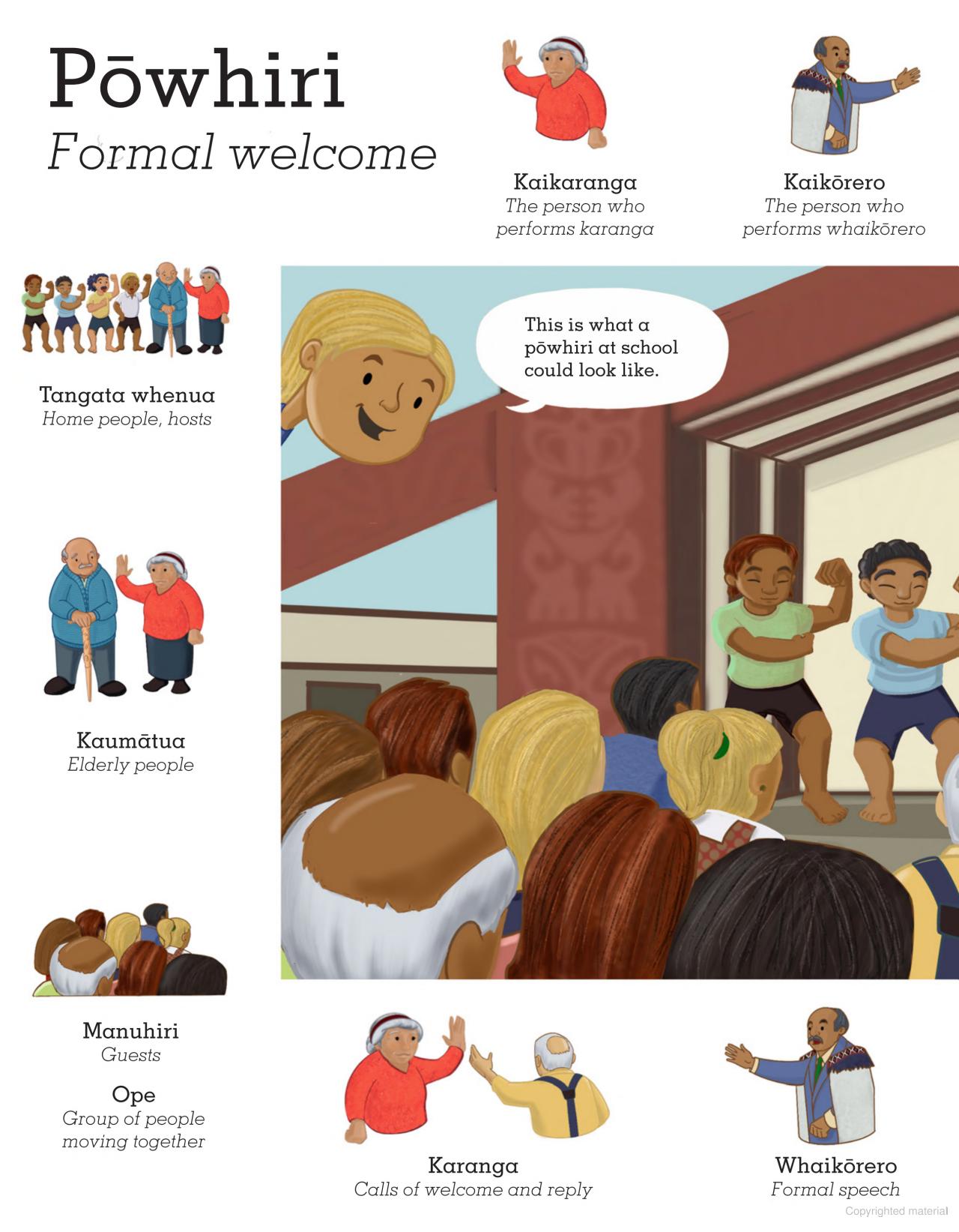 MY FIRST WORDS TIKANGA Māori