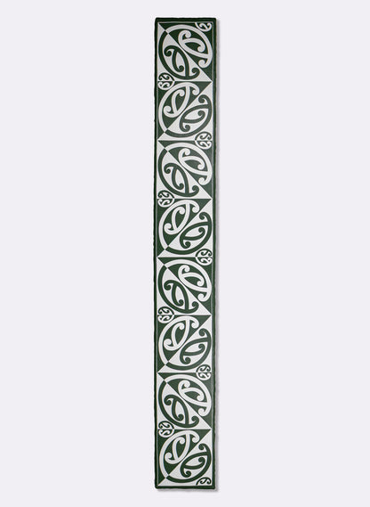 Mangōpare