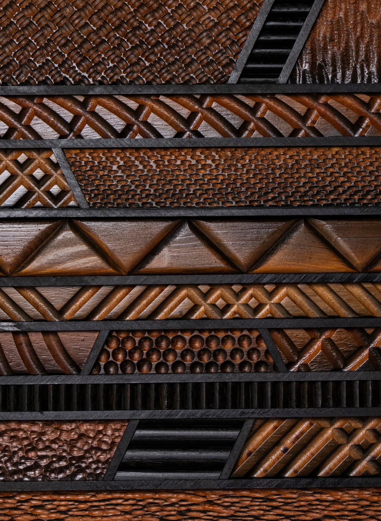 A Journey Into Texturings