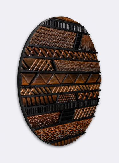 A Journey Into Texturings