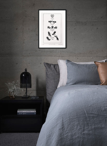 Tahi Rua Toru Whā - Giclée Print